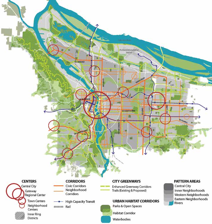 Centers and Corridors - 2035 Comprehensive Plan