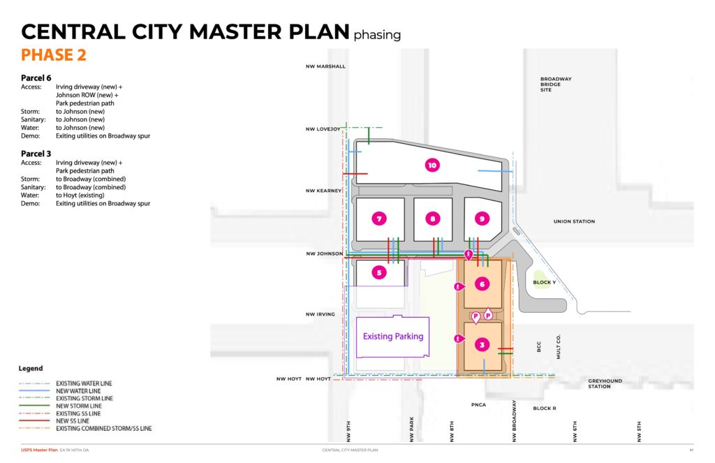 Broadway Corridor Masterplan