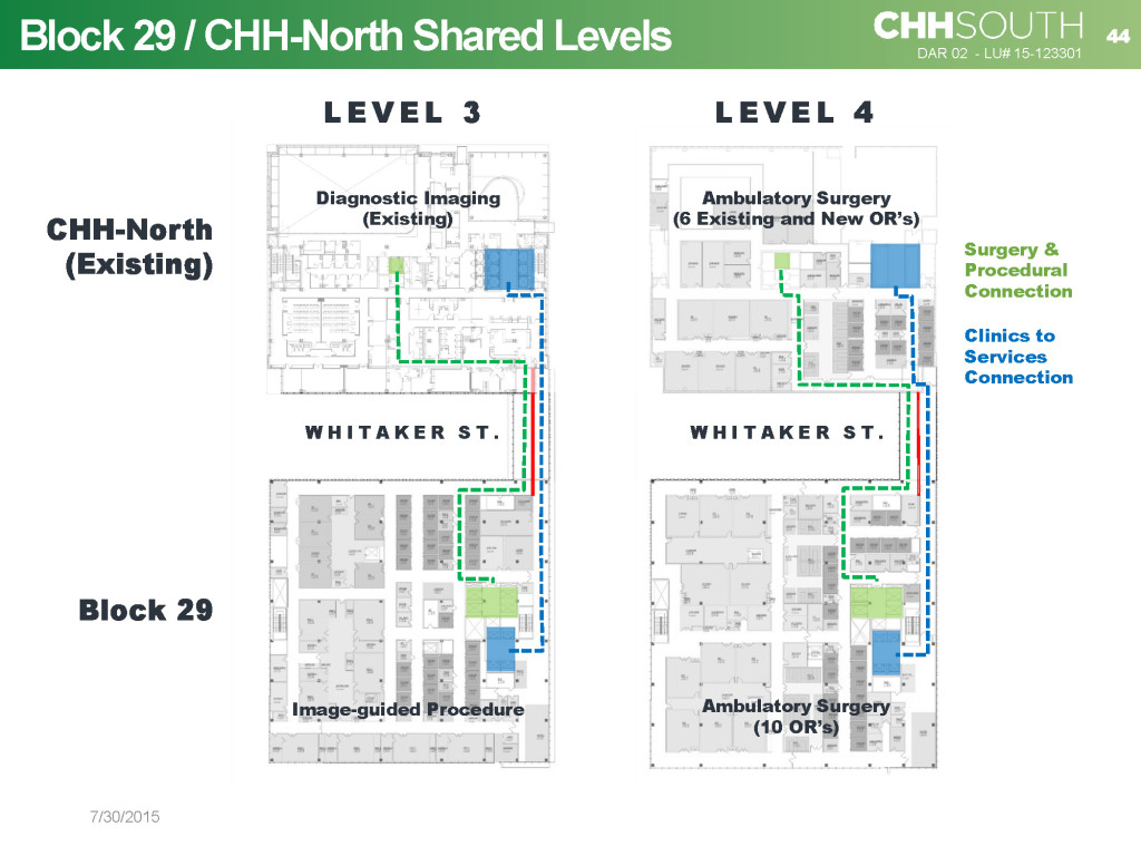 OHSU Center for Health & Healing South returns for Design Advice