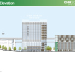 OHSU Center for Health & Healing South