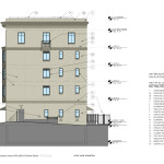 NW Portland International Hostel and Guest House