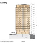 Pearl Block 136
