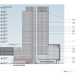 OHSU Center for Health and Healing South