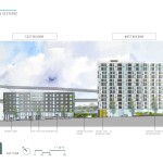 Riverplace Parcel 3