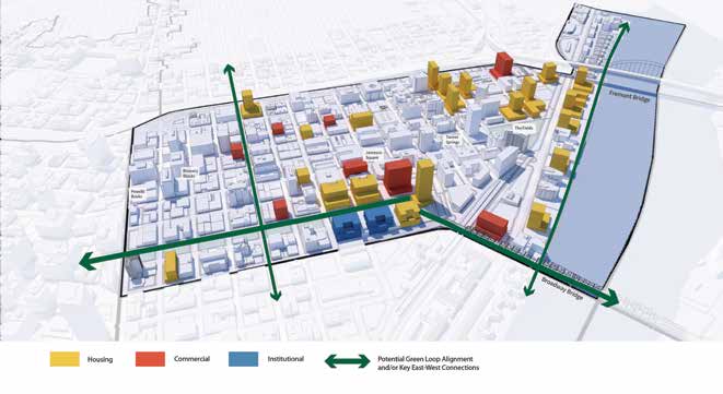 Image from the Discussion Draft of the Central City 2035 Plan (Bureau of Planning & Sustainability).