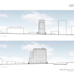 1430 NW Glisan