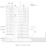 Framework Lever Architecture