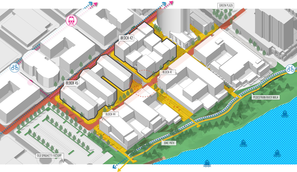 South Waterfront Blocks 42 and 45