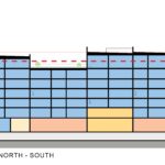 South Waterfront Blocks 42 and 45