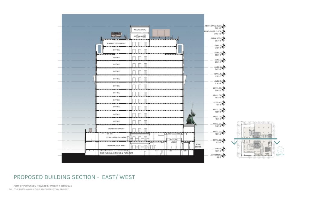 rebuild-of-portland-building-approved-images-next-portland