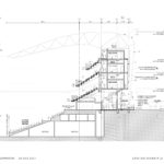 Providence Park Expansion