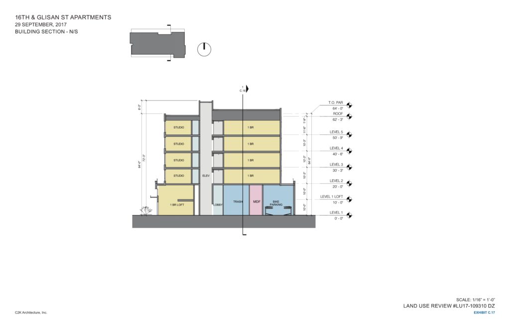Glisan Street Apartments Approved by Design Commission (images) Next
