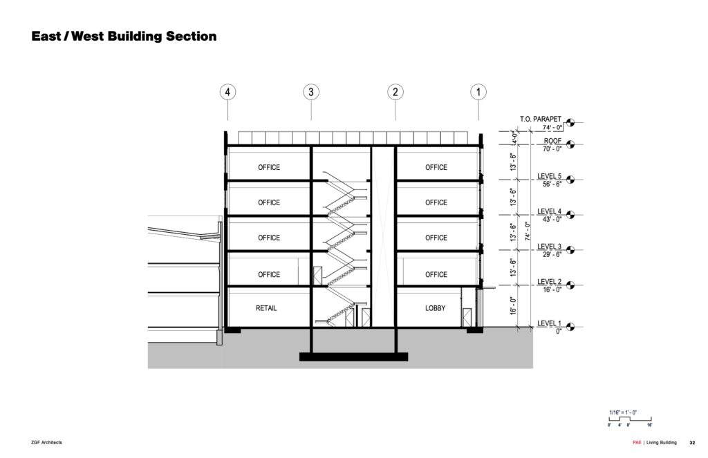 PAE Living Building