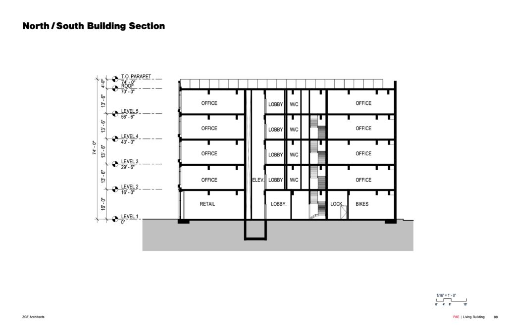 PAE Living Building