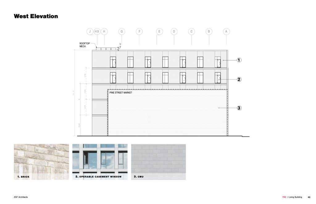 PAE Living Building