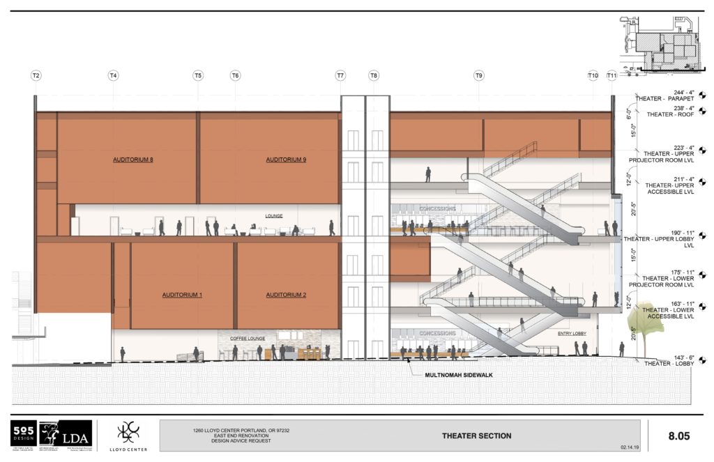 Lloyd Theater Addition