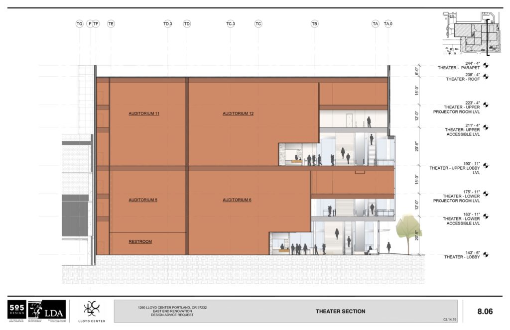 Lloyd Theater Addition