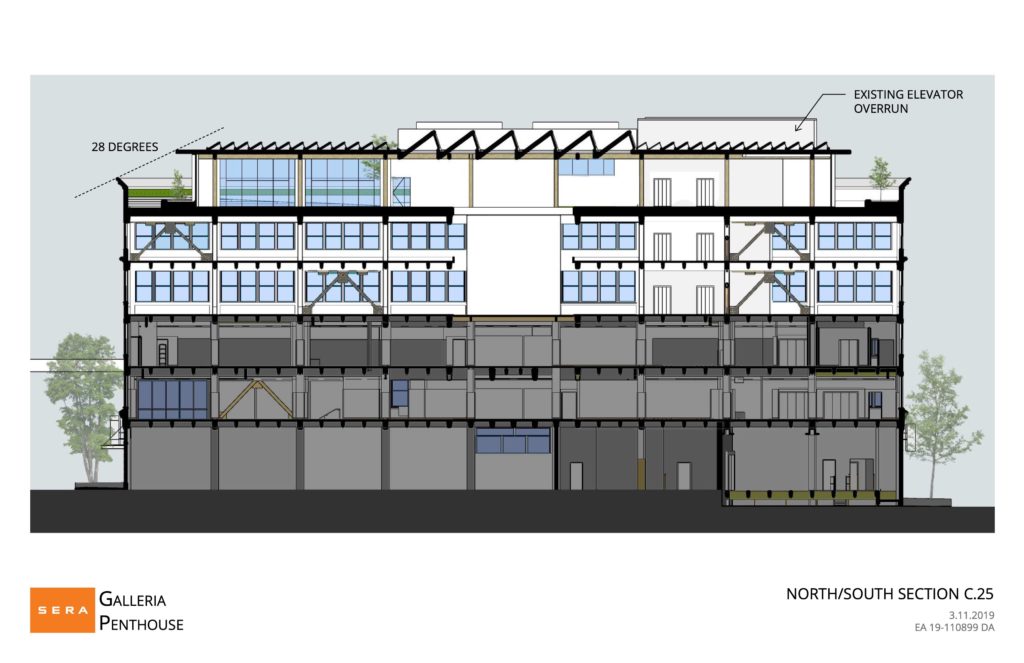 Galleria Renovation and Penthouse Addition