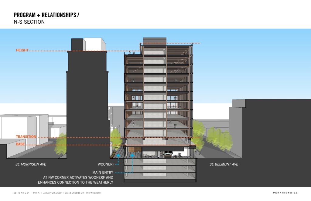 New office building at the Weatherly site