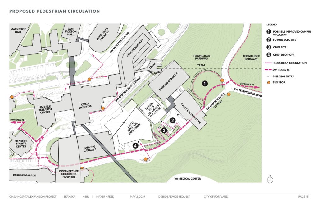 OHSU Hospital Expansion Project