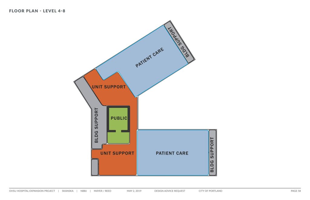 OHSU Hospital Expansion Project