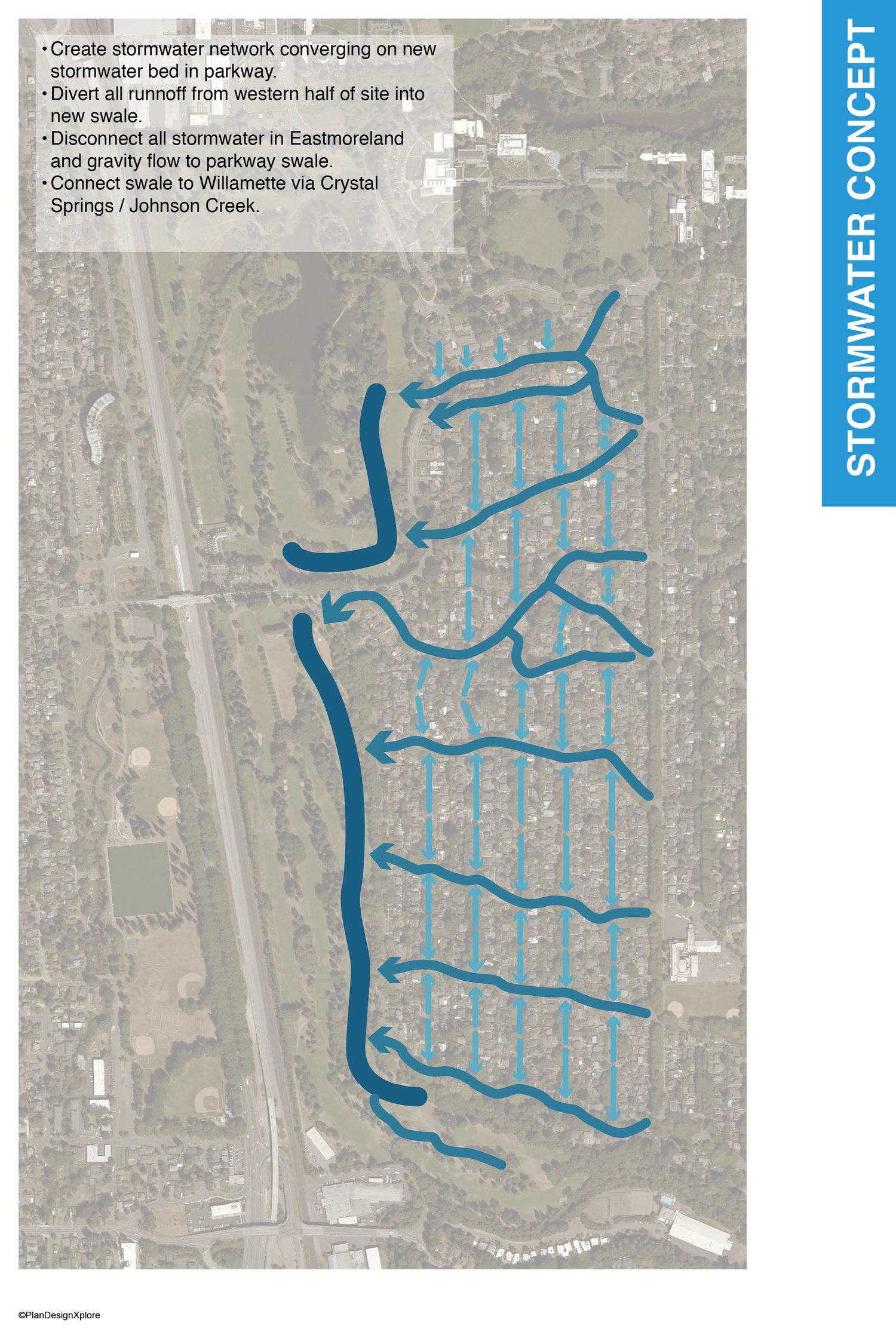 eastmoreland_Board4 – Next Portland