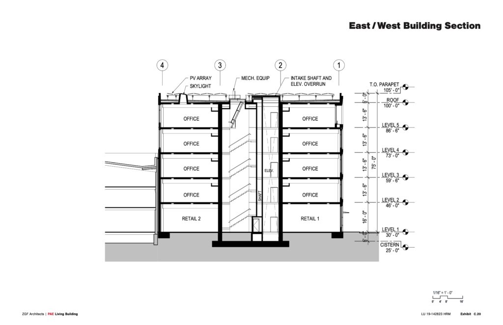 PAE Living Building