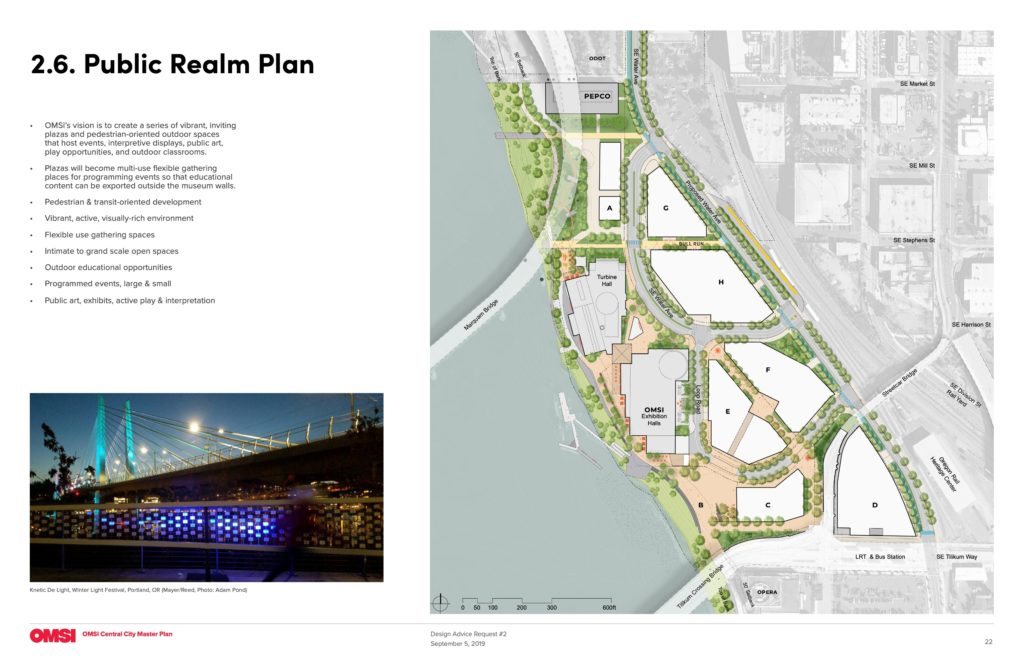 OMSI Masterplan