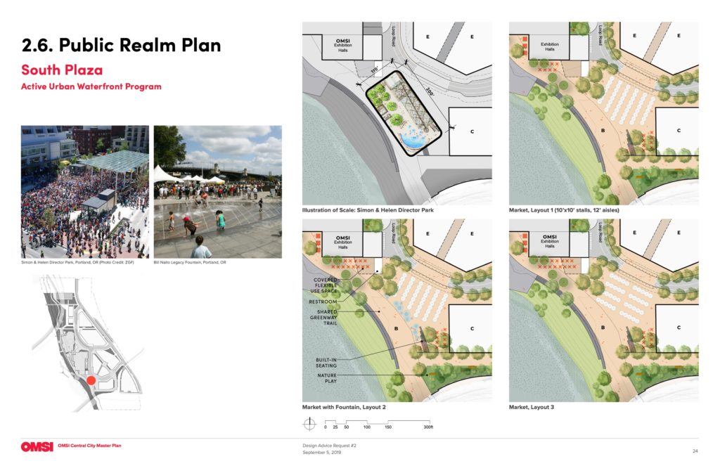 OMSI Masterplan