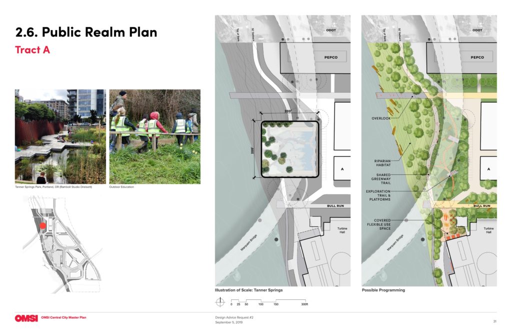 OMSI Masterplan