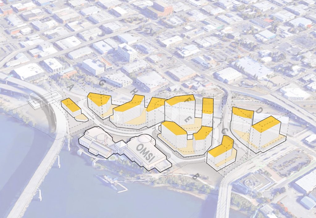 OMSI Masterplan