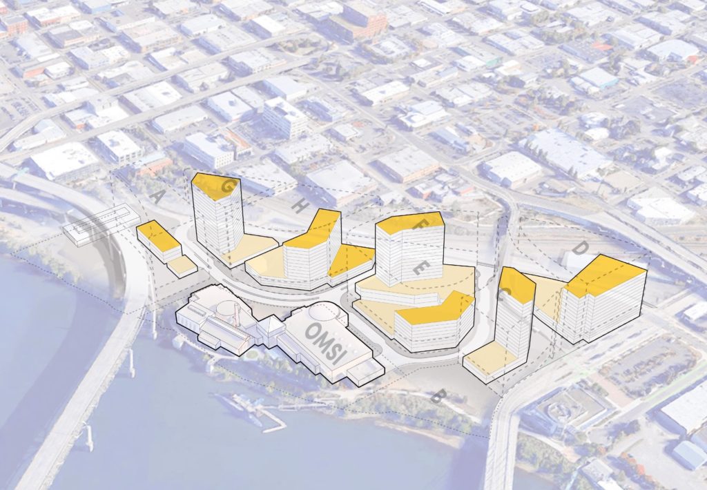 OMSI Masterplan