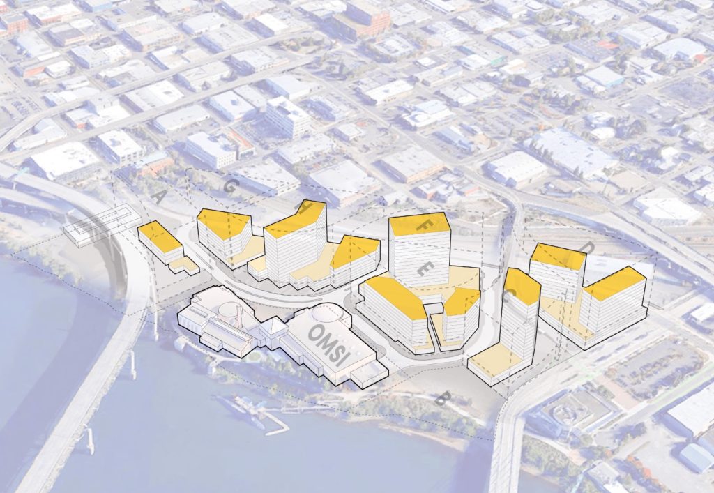 OMSI Masterplan