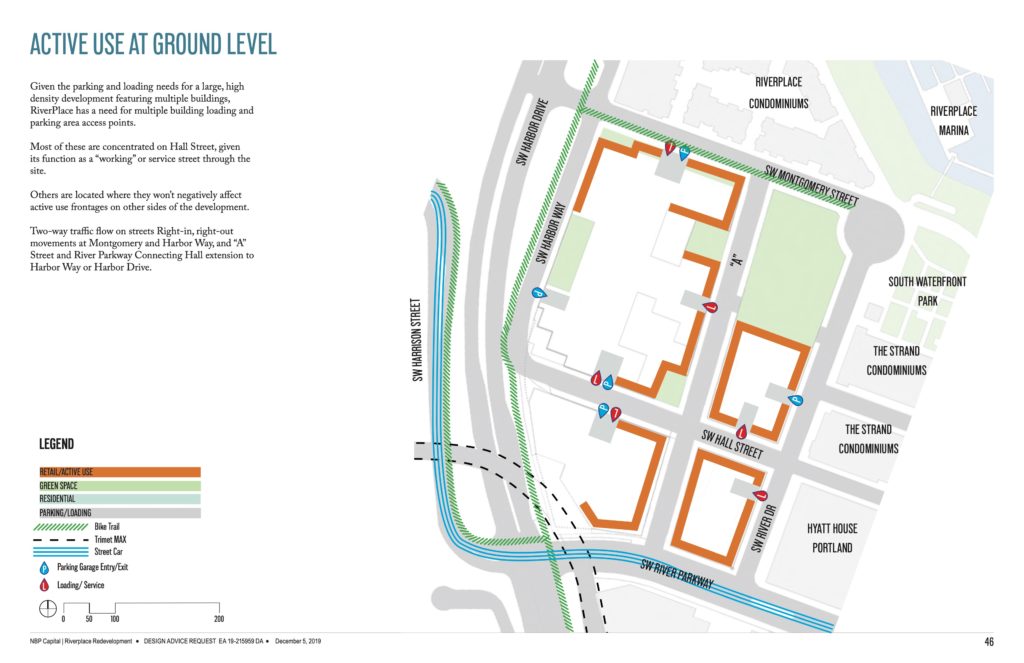 Riverplace Redevelopment