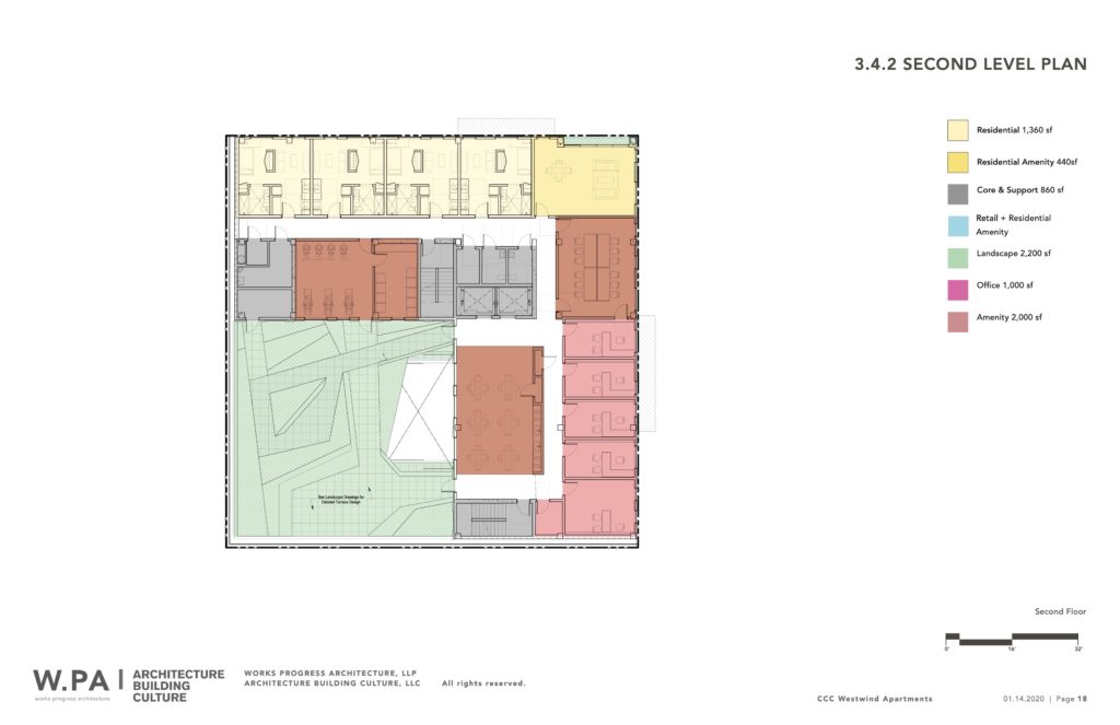 Westwind Apartments