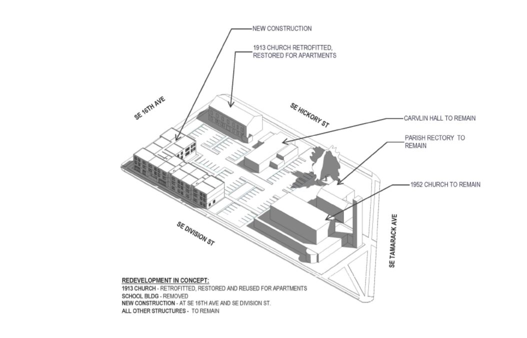 Next Portland Page 7 Architecture and Development in PDX